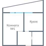 Планировка 1929